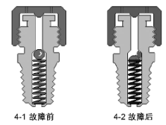 尊龙凯时官网(й)ҳ¼